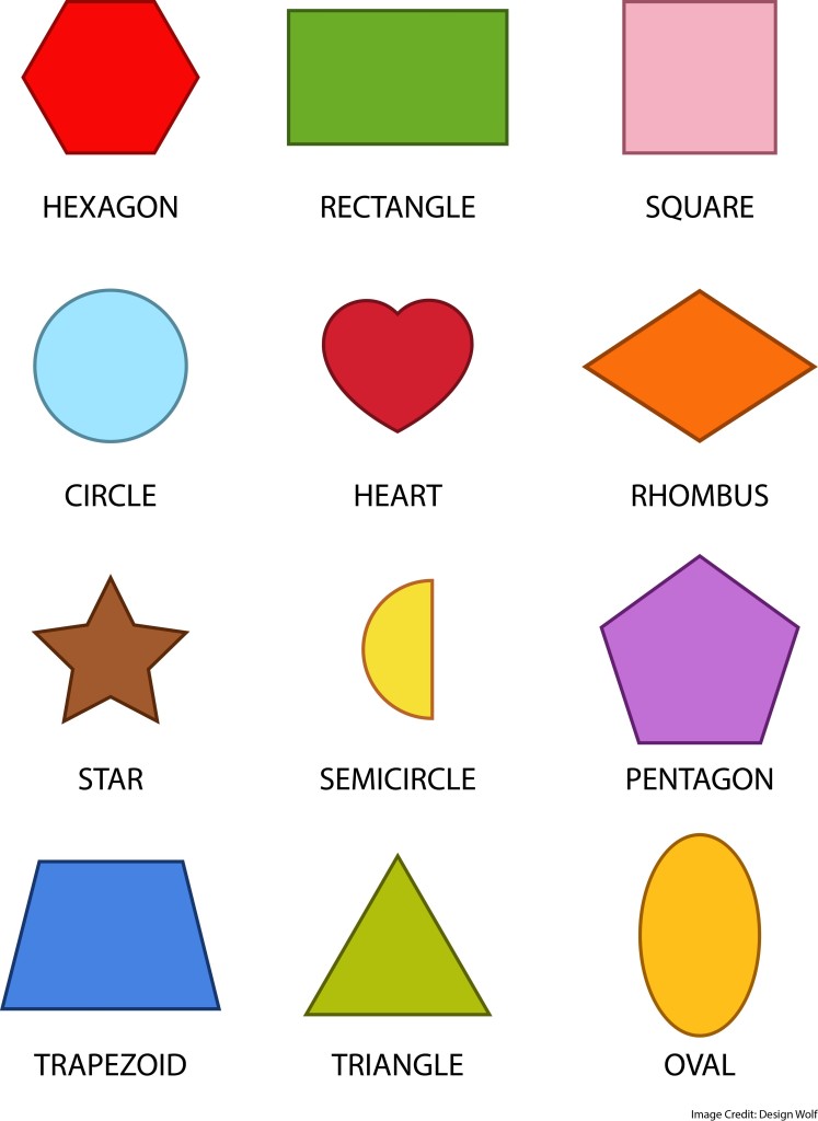 Gender Differences in Dyslexia Diagnoses