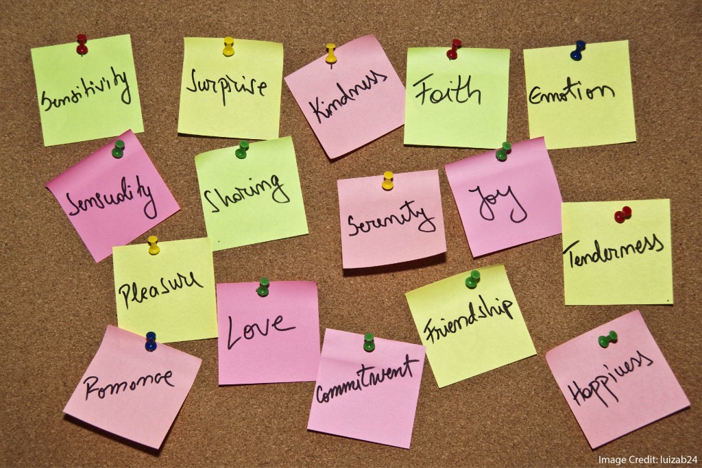 Memory Training That Really (Sort of) Works