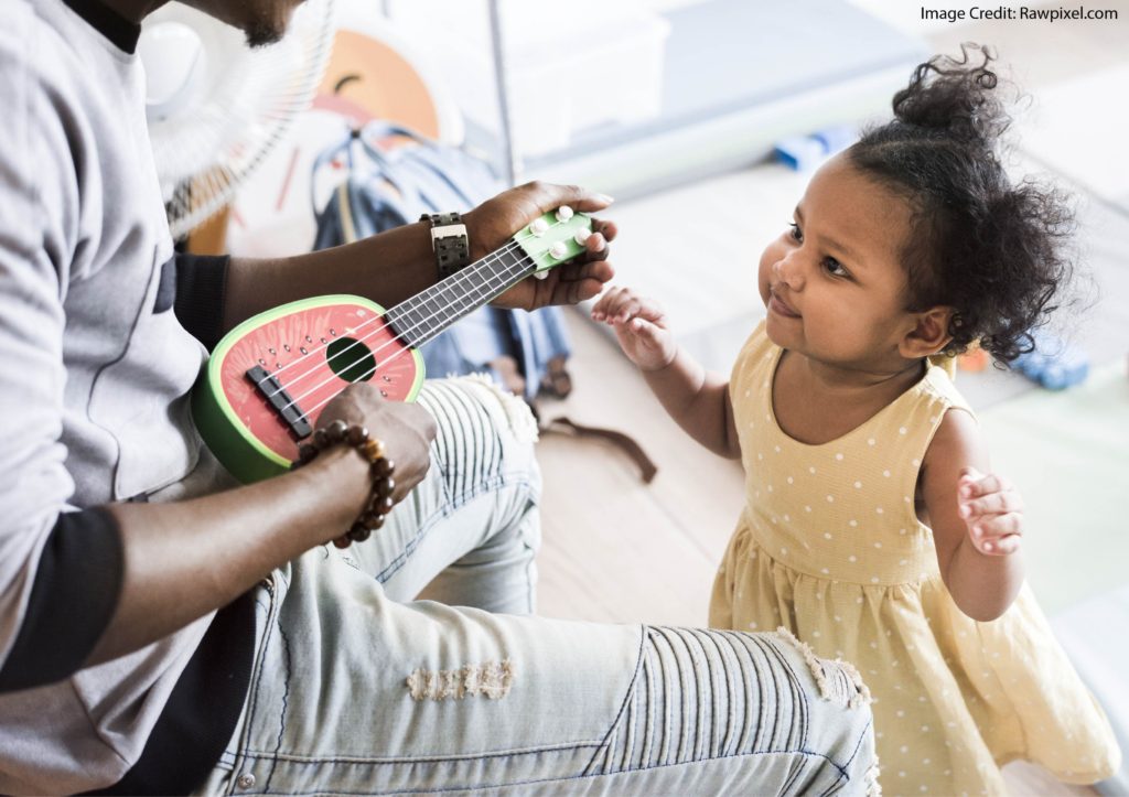 Does Music Promote Students’ Creativity?