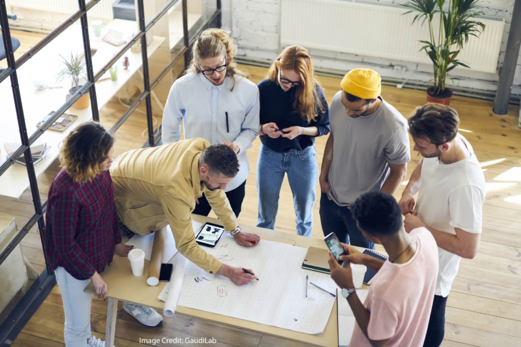 Design Thinking: How Does It Work In The Classroom?