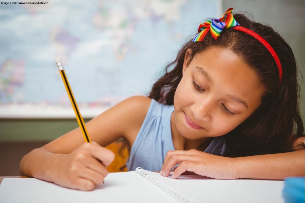 Does Teaching HANDWRITING Help Students READ?